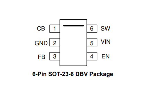 （供求TI）LMR50410YQDBVRQ1 汽車級 1A、降壓型DC-DC轉(zhuǎn)換器 SOT-23-6