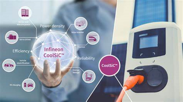 收購Infineon 650V、1200V和1700V電壓等級的CoolSiC? MOSFET