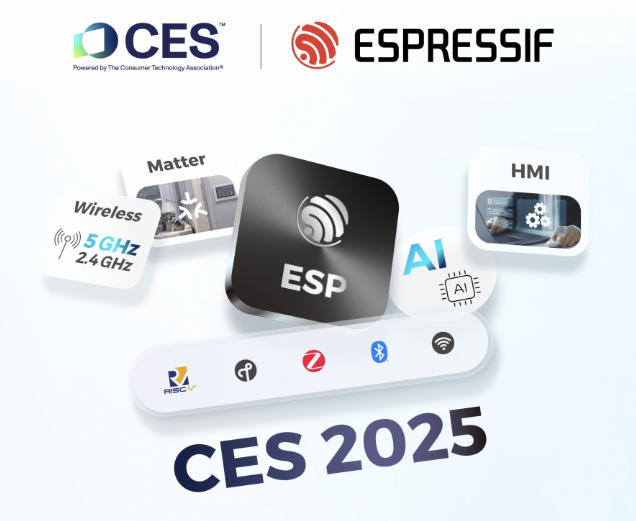 樂鑫科技：從Wi-Fi6到AI邊緣，攜多款產(chǎn)品亮相CES2025