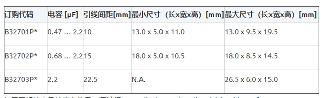 產(chǎn)品.png